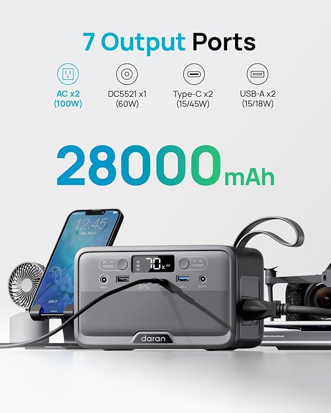 Portable Power Station 28,000mAh LiFePO4 Battery 100W(200W Peak) Solar Power Bank, Portable Charger