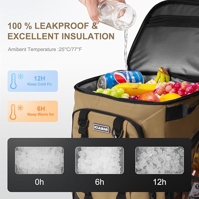 Beach Cooler Backpack for Men 36cans Insulated Backpack Cooler Lunch Bag for Women Camping Hiking