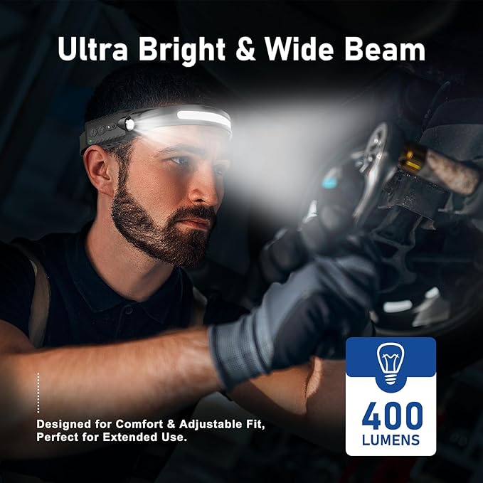 Headlamp Rechargeable (3-Pack), LED Head Lamp Flashlight, 230° Wide Beam Headband Light, 400 Lumen