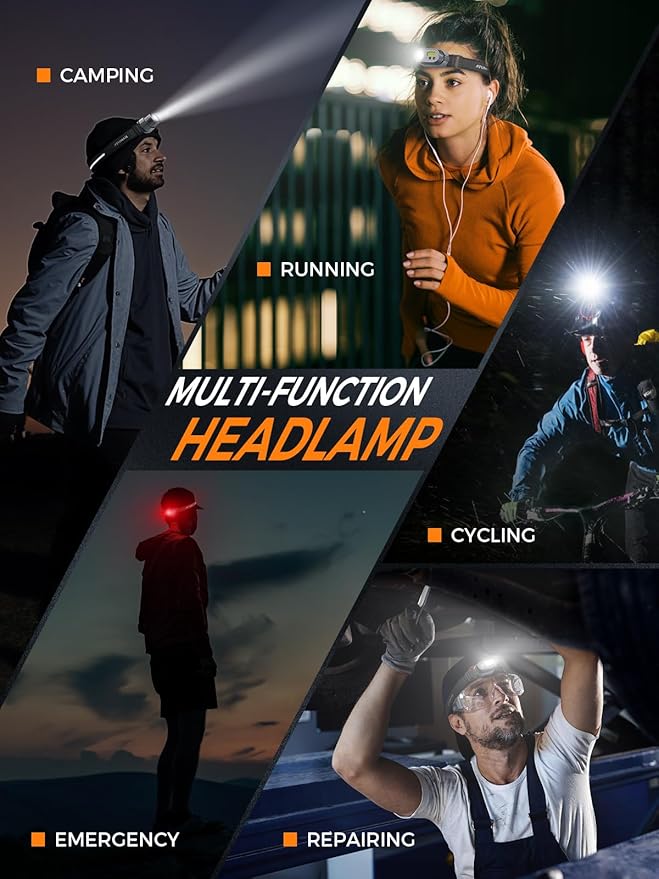 ATuMan MH1 Headlamp Rechargeable, Intelligent Multifunctional Headlight 1 Pack with Red Warning