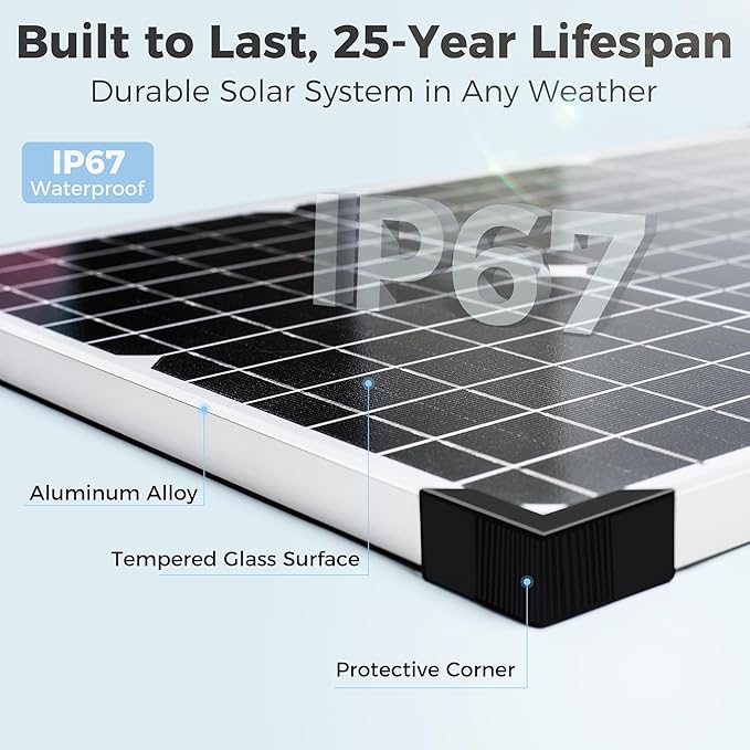 Solar Panel Kit 50W 12V with MPPT Controller, Solar Battery Trickle Charger Maintainer, Waterproof