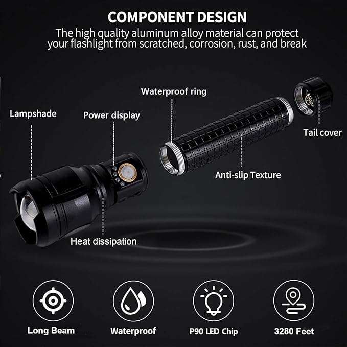 LBE Rechargeable Brightest LED Flashlight, 90,000 High Lumens Super Bright Powerful Flashlight with