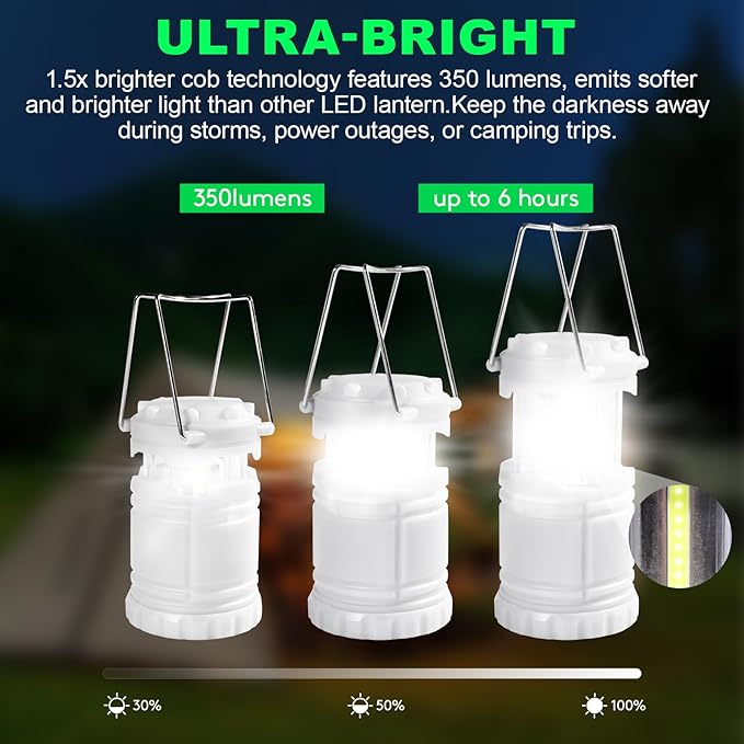 KUNHE LED 20 Pack Glow-in-The-Dark Camping Lanterns Battery Powered (Includes 60 AA Alkaline