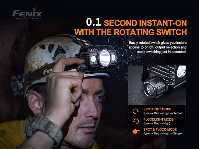 Fenix HP30R v2.0 Headlamp, 3000 Lumen Rechargeable Heavy-Duty with Spotlight & Floodlight