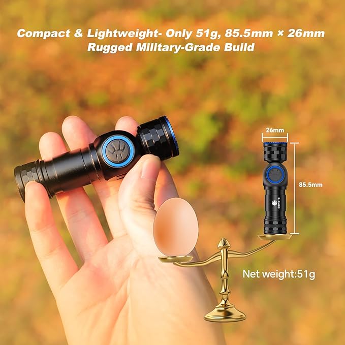 Brinyte HL16 Rechargeable Headlamp Flashlight, 0-90° Adjustable LED Work Light with Magnetic Base