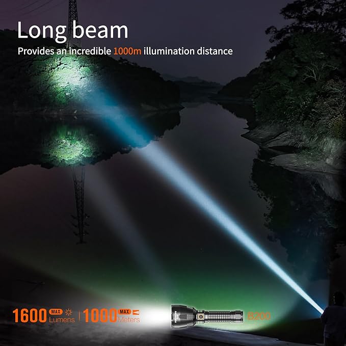 NICRON B200 Rechargeable Flashlights 1600 High Lumens, 3280ft Long Range, Super Bright LED
