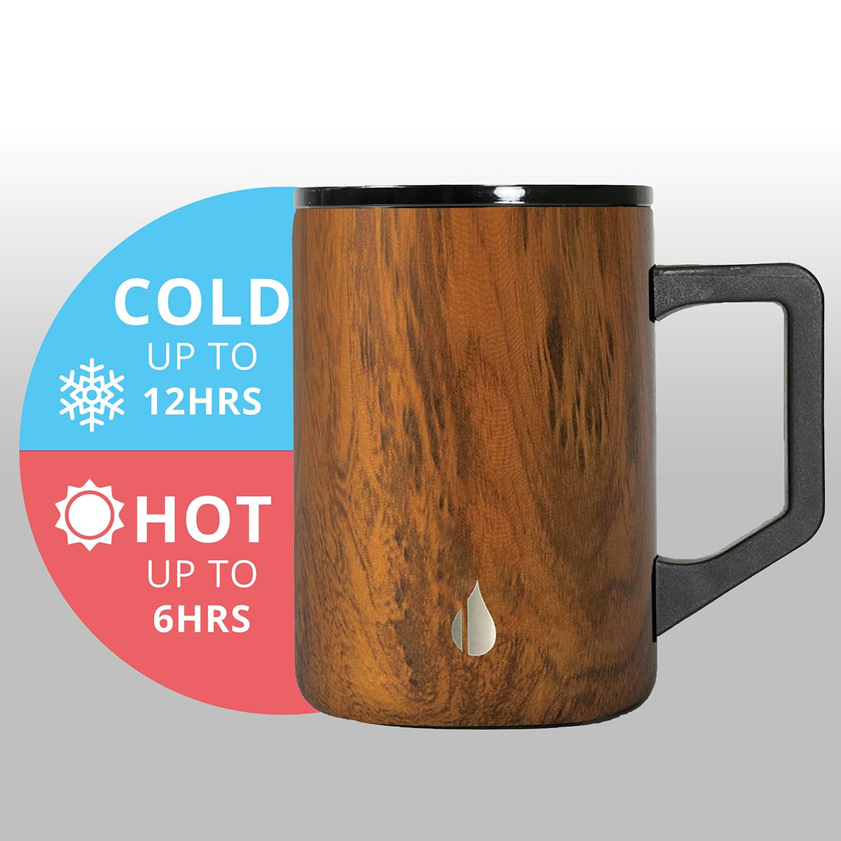 Elemental Insulated Coffee Mug - Triple-Wall Stainless Steel Summit Travel Cup for Hot and Cold