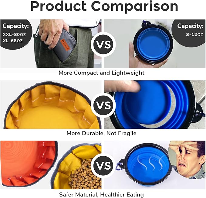 LumoLeaf Collapsible Dog Travel Bowl, 8 Cups Large Lightweight Foldable Bowl, Water and Food Bowls