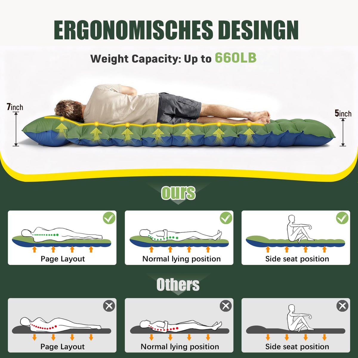 Yuzonc Double Sleeping Pad - Self Inflating 4" Extra-Thick for 2 Person with Pillow Built-in Foot