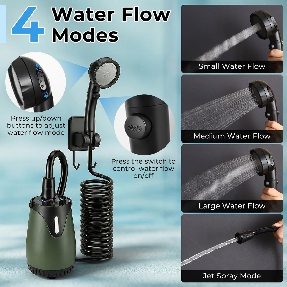 Portable Camping Shower Kit with 5 Gallon Water Jug, 8000mAh Rechargeable Shower Pump IPX8