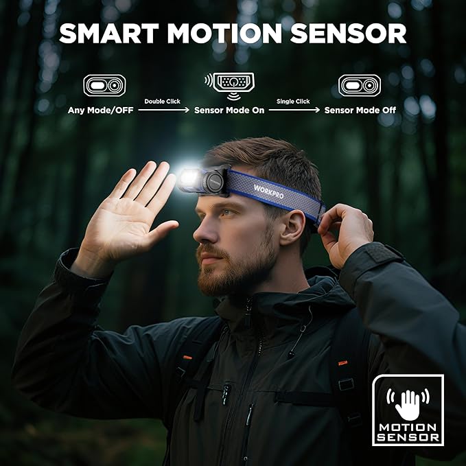 WORKPRO Rechargeable Headlamp, 700LM Super Bright Head Lamp with Motion Sensor, Memory Function