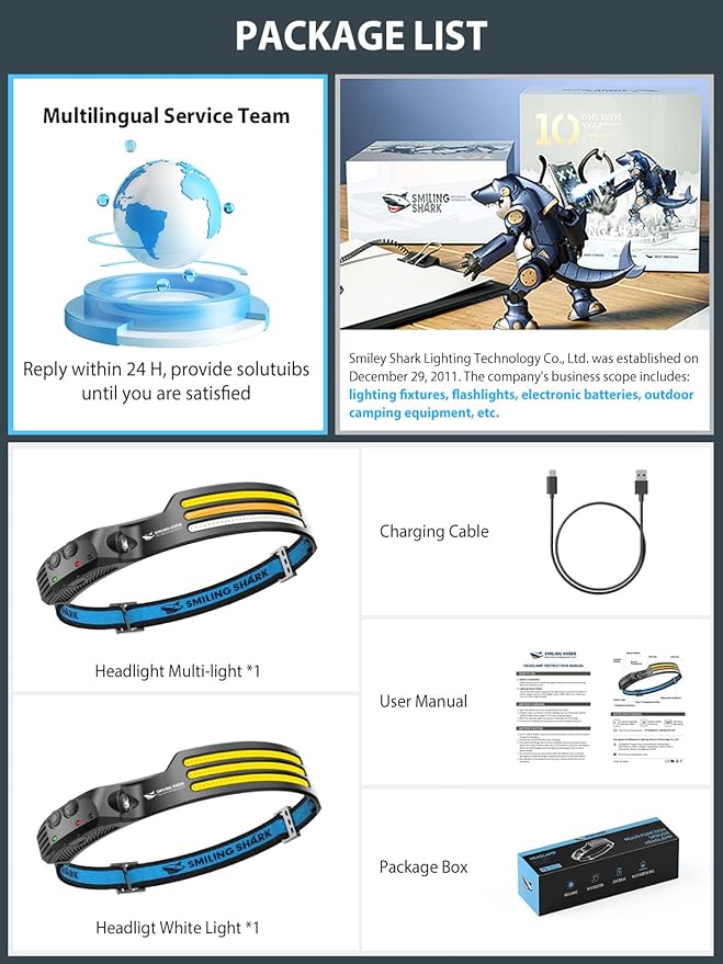 Smiling Shark LED Headlamps, 230°Wide Angle 3*Multi-Color Light Strips 2 Packs Head Lamp