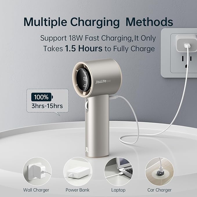 JISULIFE Handheld Fan Pro Series - Extreme Cooling Output: 1-100 Speed Scroll Wheel, Metal Body