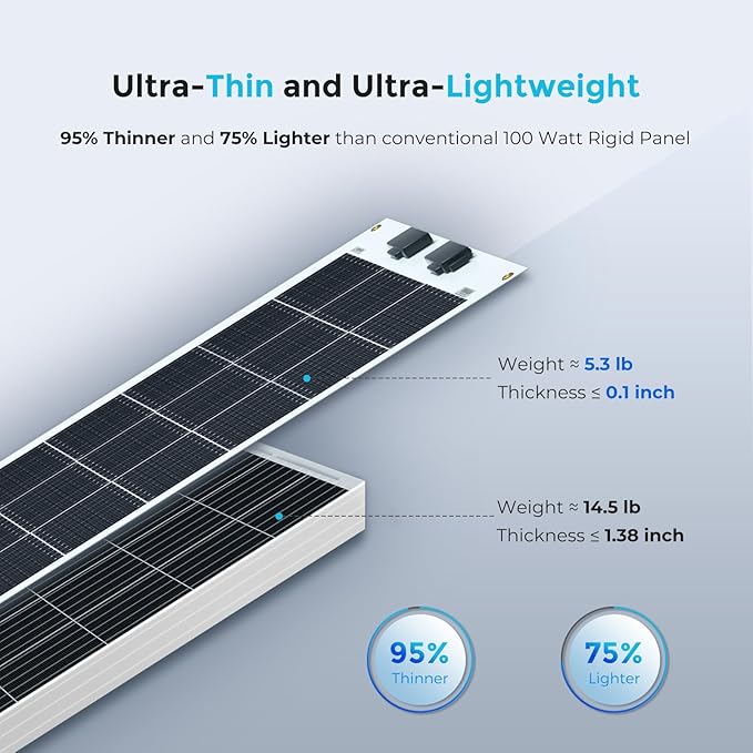 Renogy Flexible Solar Panel 100 Watt, 240° Ultra Flexible 100W Solar Panel 12 Volt for Marine RV