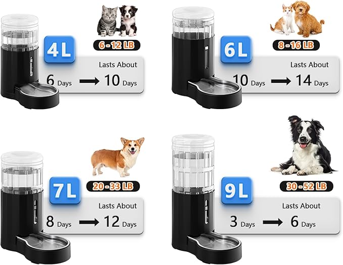 CZPET Automatic Dog and Cat Water Dispenser with Stainless Steel Bowl Gravity Waterer,100%