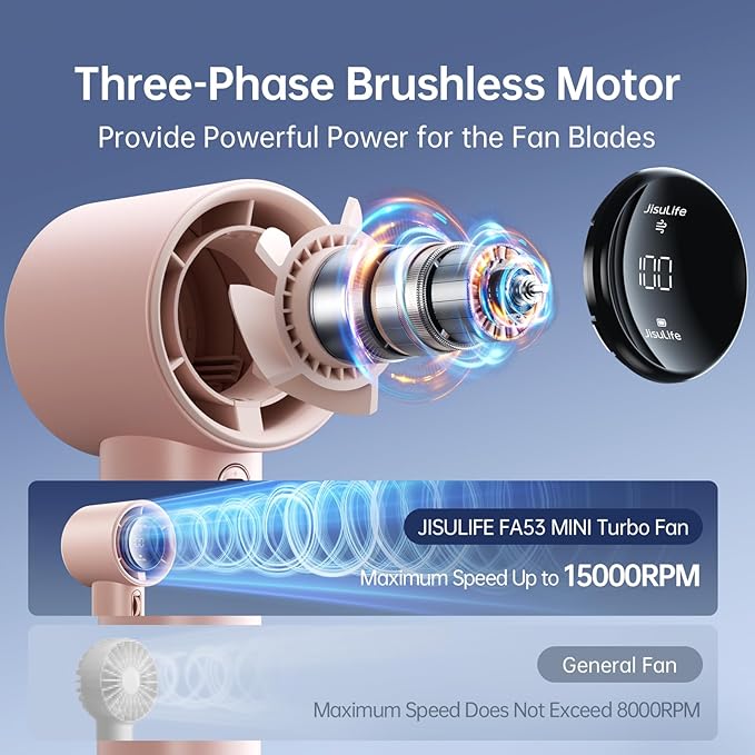 JISULIFE Portable Handheld Fan, Speed(1-100) Adjustable Turbo Mini and 3600mAh Battery Rechargeable