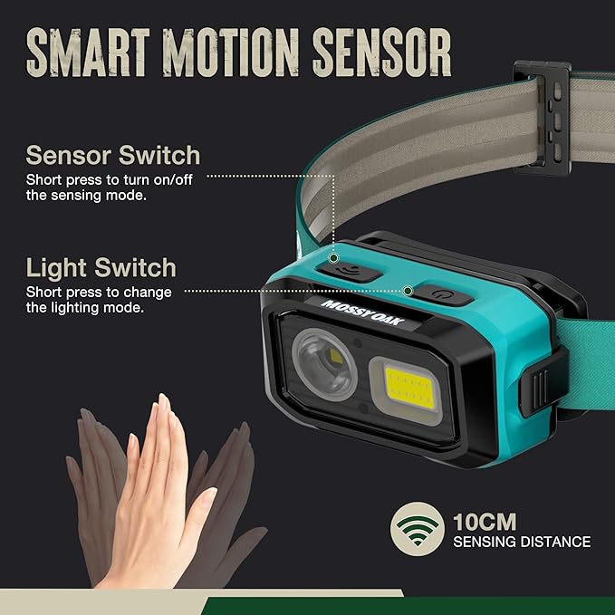 Mossy Oak 600 Lumens LED Headlamp, Dual Power Source, Motion Sensor Head Lamp with Magnetic Base