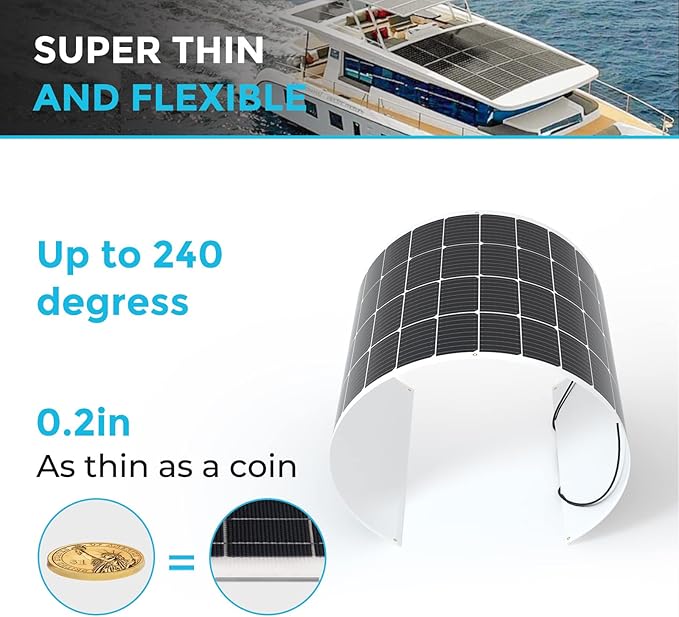 Renogy Solar Panels 200 Watt 12V, Flexible Solar Panel 200W 22% High-Efficiency, 240° Ultra