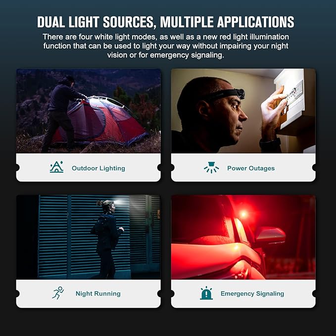 OLIGHT Perun 2 Mini Headlamp 1100 Lumens LED Head Flashlight, Rechargeable Headlight with Red Light