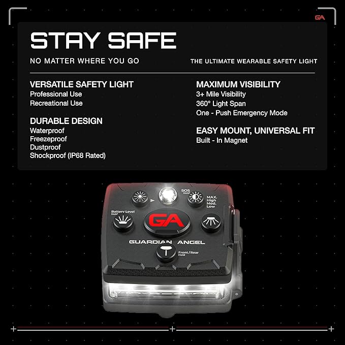 Guardian Angel Micro Series Safety Lights, (All White Front & Red Rear) | Rechargeable, Magnetic &