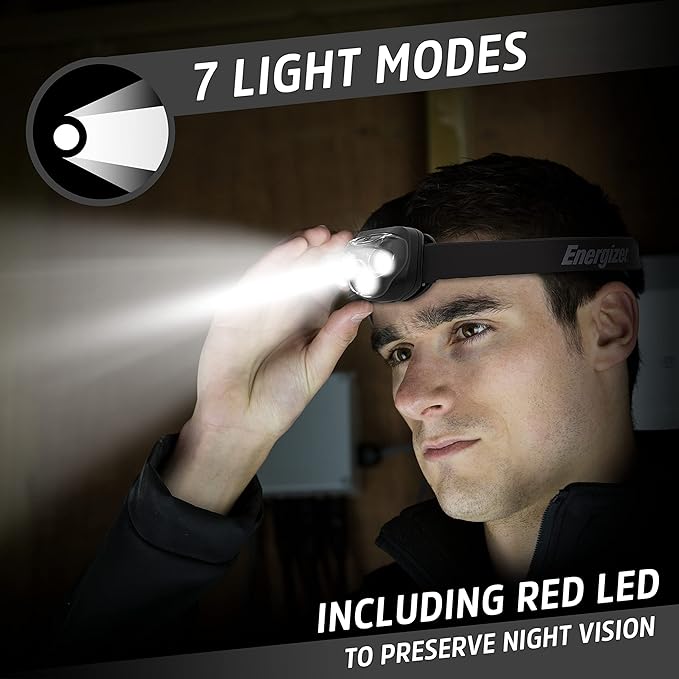 Energizer LED Headlamps PRO260 (4-Pack), IPX4 Water Resistant Headlamps, High-Performance Head