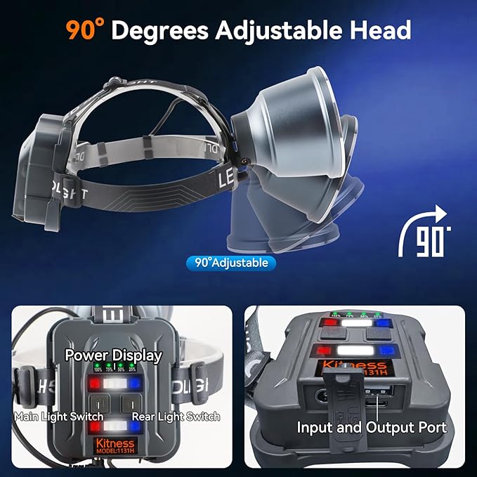 Super Bright LED Rechargeable Headlamp, 6 Adjustable Light Modes Waterproof Headlight, Constant