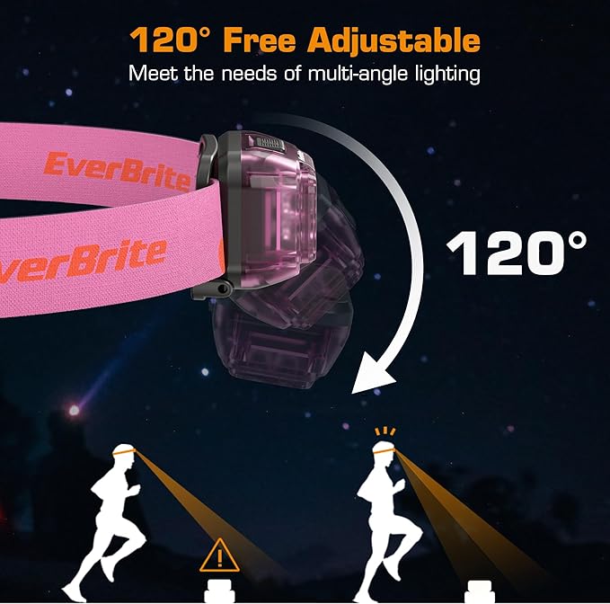 EverBrite Rechargeable Headlamp, 2 Pack Kids Headlamp with White/Red/Green Light and Memory