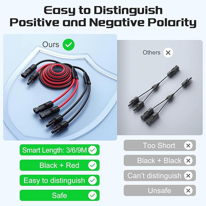 Bateria Power 30FT 12AWG Y-Branch Solar Connectors Extension Cable, Solar Cable Parallel Adaptor