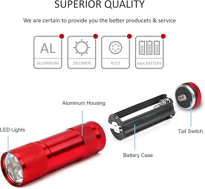 FASTPRO 4-Pack Aluminum LED Flashlights Set with AAA Dry Batteries Included and Pre-Installed