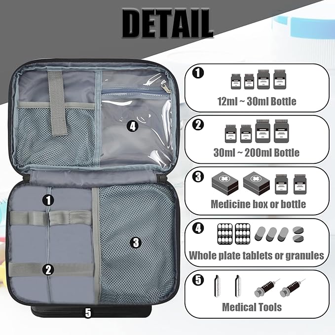 Medicine Storage Bag, Medical Bag Pill Bottle Organizer for Emergency, Medicine Box Empty with