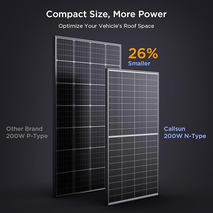 N-Type 16BB 400W Bifacial Solar Panel, 2Pcs 200 Watt Solar Panel 12V, 25% High Efficiency