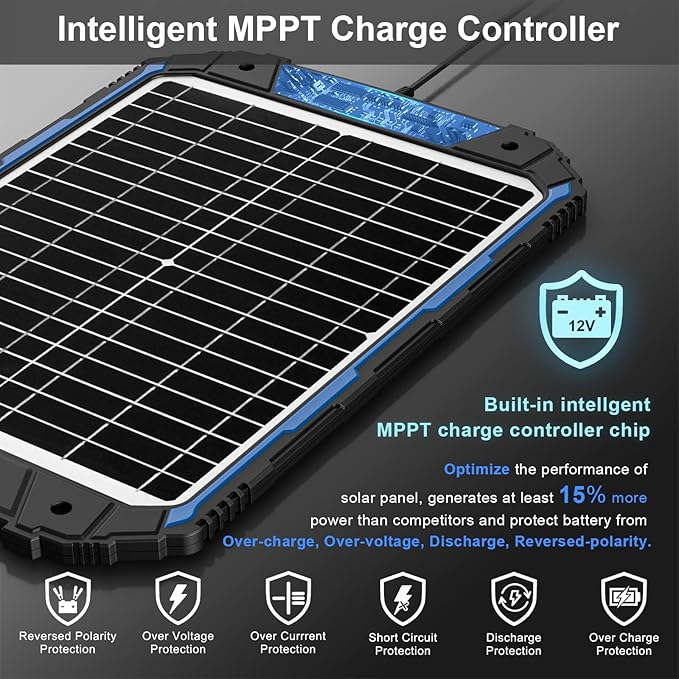 SUNER POWER 20W 12V Solar Battery Trickle Charger & Maintainer PRO, Built-in Intelligent MPPT