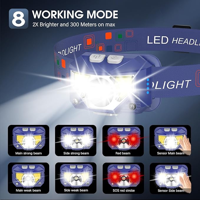 LHKNL Headlamp Flashlight, Lumen Ultra-Bright LED Rechargeable Headlight with White Red