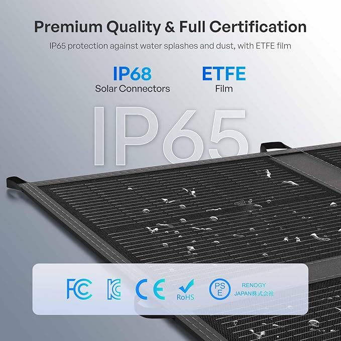 Renogy 200W Portable Solar Panel Blanket, 25% High Efficiency N-Type Foldable Solar Charger for