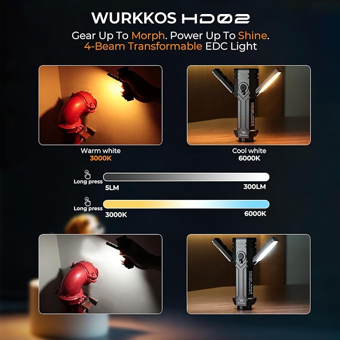 Wurkkos HD02 Flat LED Flashlight, Magnetic Deformation, 3200 Lumens, 5000 mAh Rechargeable
