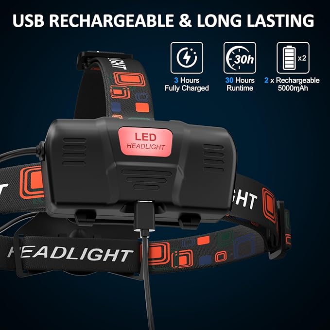 Rechargeable Led Headlamp 2Pack, 99000 Lumen Super Bright Head Lamp with 3 Modes & 90° Adjustable
