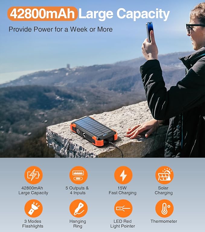 GOODaaa Portable Charger 42800mAh Built in 4 Cables and Thermometer 15W Fast Charging Power Bank