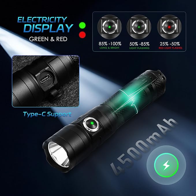 Tactical Flashlight with Holster for Duty Belt, 1300 High Lumen Police Flashlight - 6 Mode