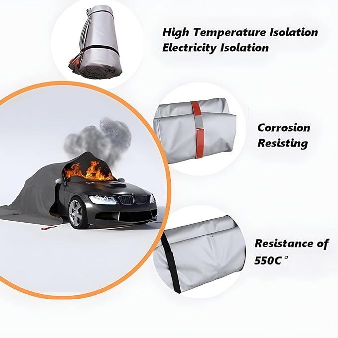 Emergency Fire Blanket for Car,Fiberglass Fire Extinguisher Blankets,Survival Safety Fire