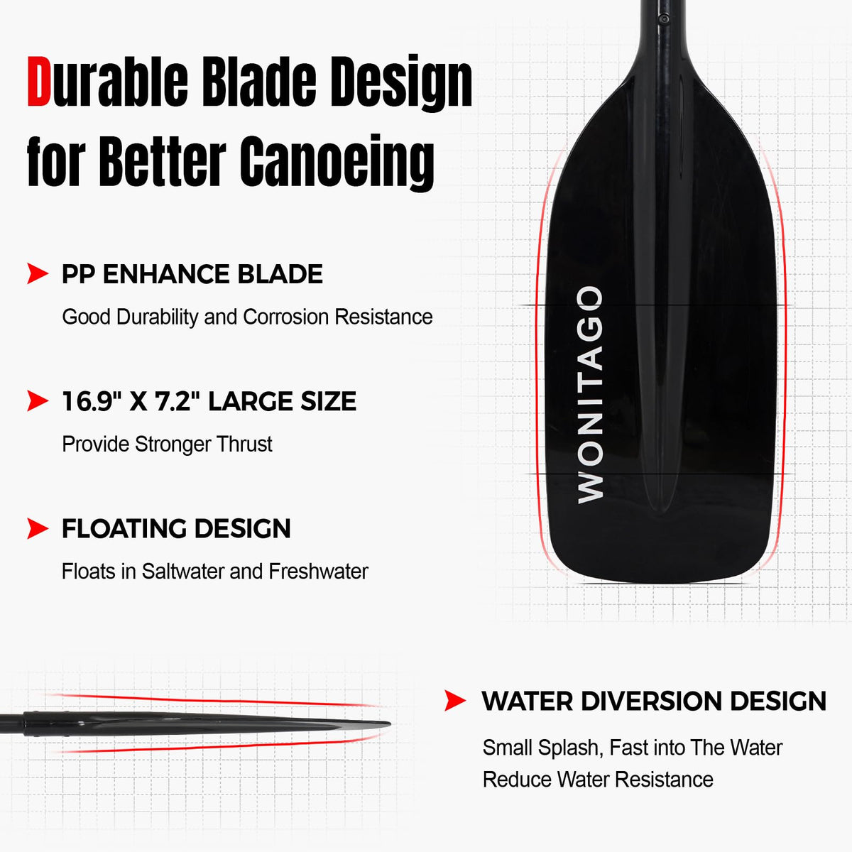 WONITAGO Adjustable Canoe Paddle, Collapsible Boat Paddle, 4-5 FT