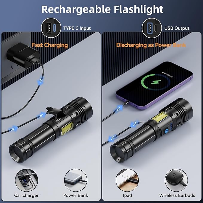 Flashlight Rechargeable 2000 High Lumens IPX6 Waterproof Super Bright Flashlight with 7 Modes & COB