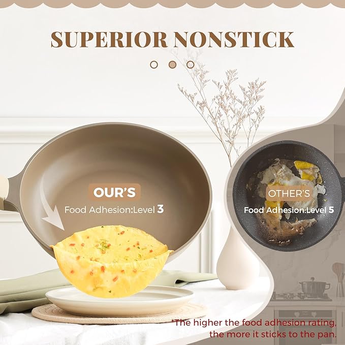 PRICUSIS Nonstick Frying Pan with Lid, Healthy Skillet, Egg Pan Nonstick Omelet Pan Chef's Pan