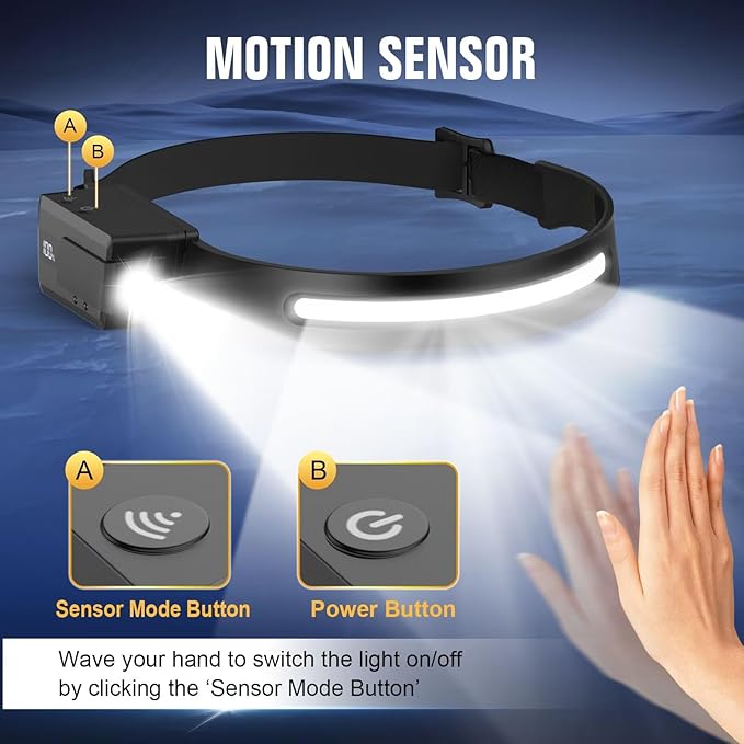 BIAT LED Headlamp Rechargeable, 230° Wide Beam Headlight with Motion Sensor, 90° Rotation and