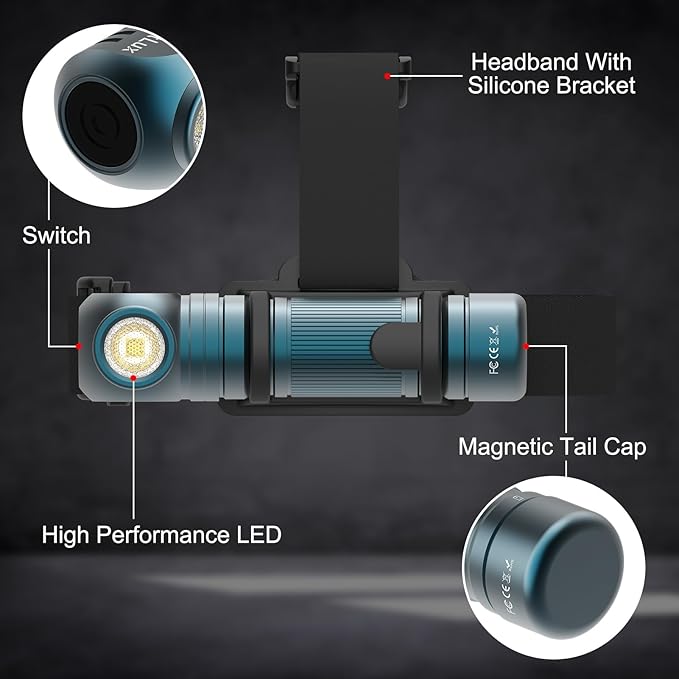 Headlamp Flashlight Rechargeable - 1500 Lumens Right Angle Headband LED Headlight, Waterproof Head