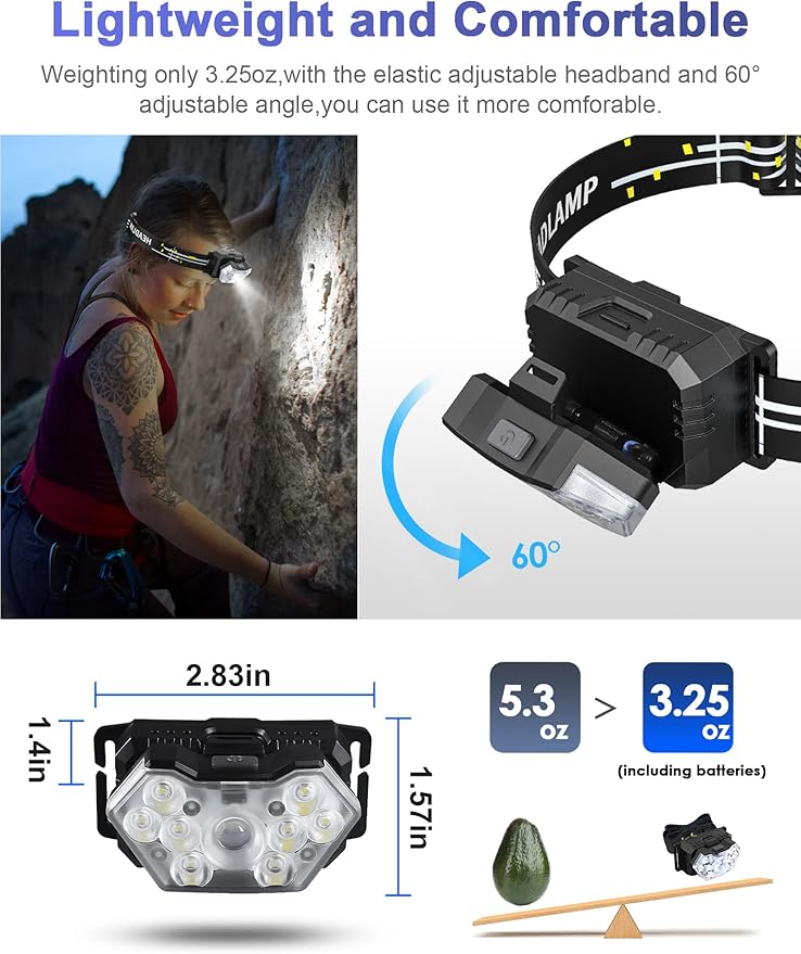 2000 Lumen 9 LED Headlamp 2 Pack, Ultra Bright Head Lamp with 6 Modes, IPX5 Waterproof Head Light