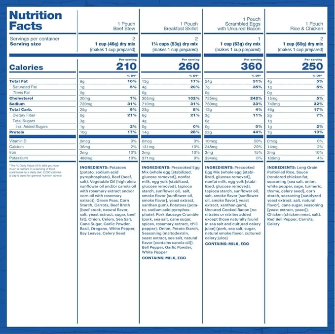 Mountain House Essential Meal Assortment Bucket | Freeze Dried Backpacking & Camping Food | 22