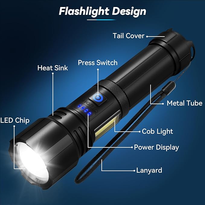Rechargeable Flashlight, 99,000 Lumens Super Bright Flash Light, 7 Modes with COB Work Light, IPX6