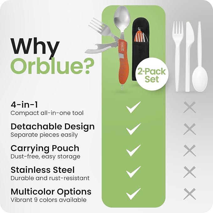 Orblue 4-in-1 Camping Eating Utensils, 2-Pack - Portable Spoon, Fork, Knife & Bottle Opener Combo