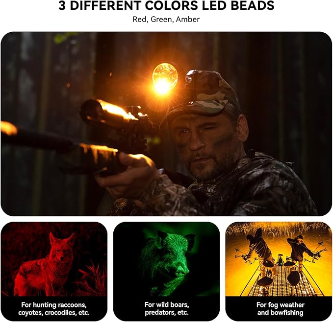 10W Coon Hunting Lights, 45000LUX Hunting Headlamp for Coyotes Hog Predators, Rechargeable &