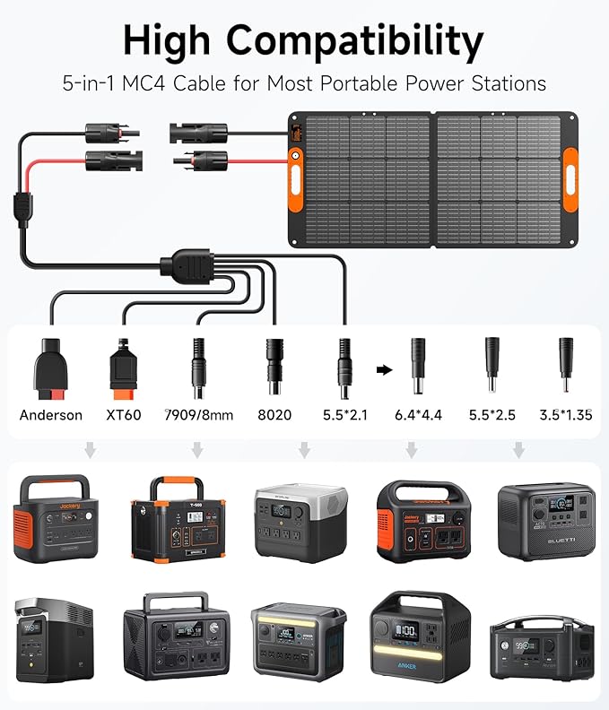 110W Portable Solar Panel for Jackery/EF/Bluetti/Anker/Goal Zero Power Station, IP68 Waterproof